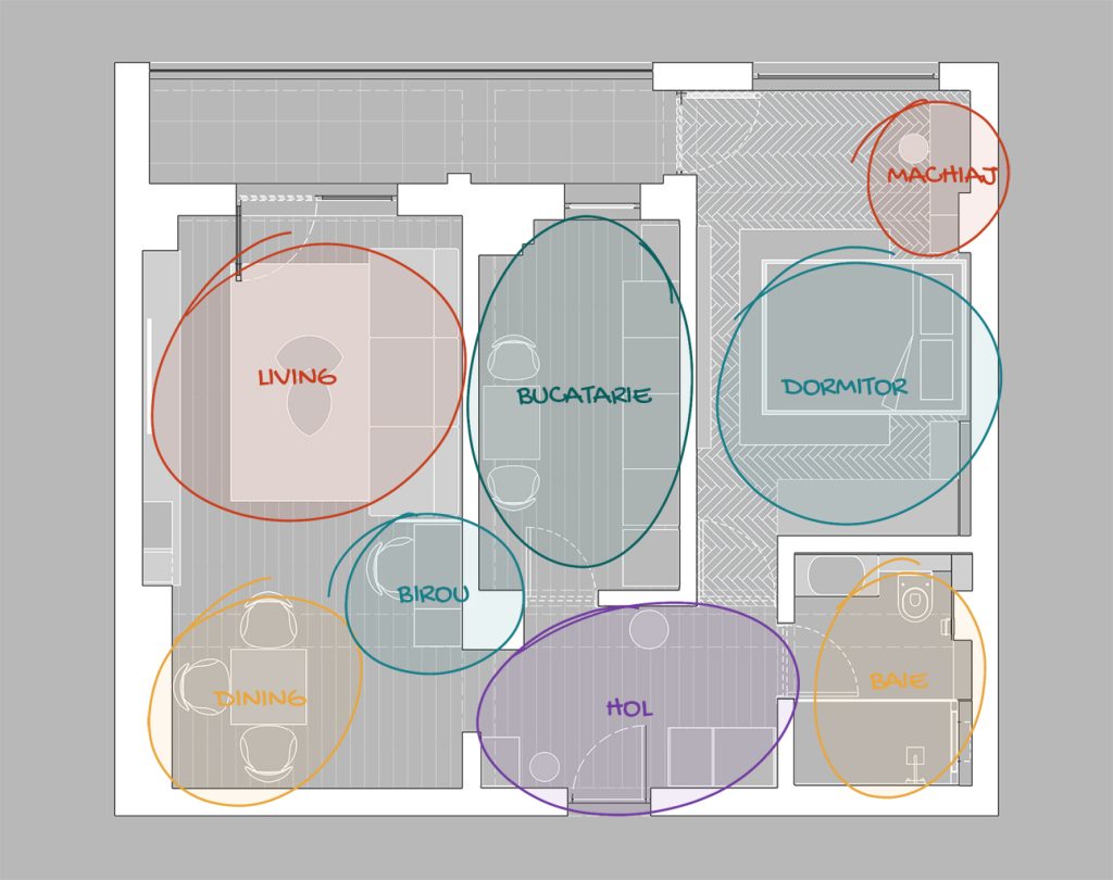 plan apartament cu zone marcate living bucatarie dormitor baie
