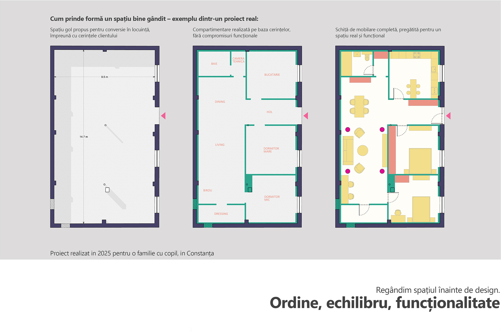 space planning process from empty layout to functional home floor plan with furniture